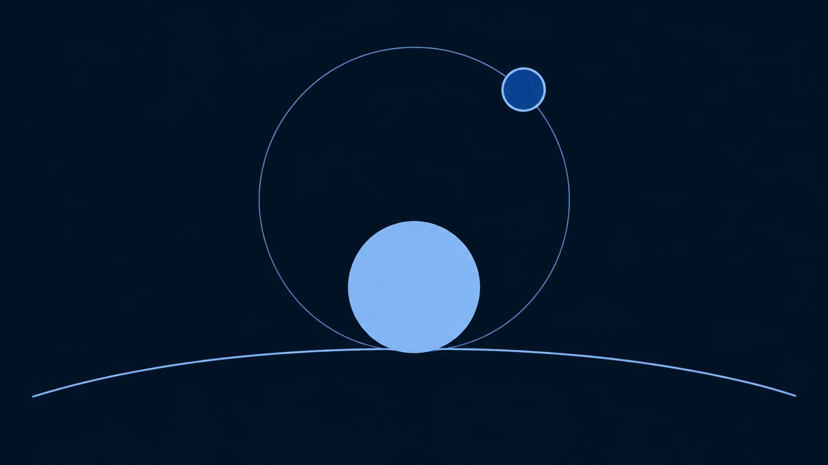 A large soft disc resting on a long arc, with a smaller disc further along a faint circular track
