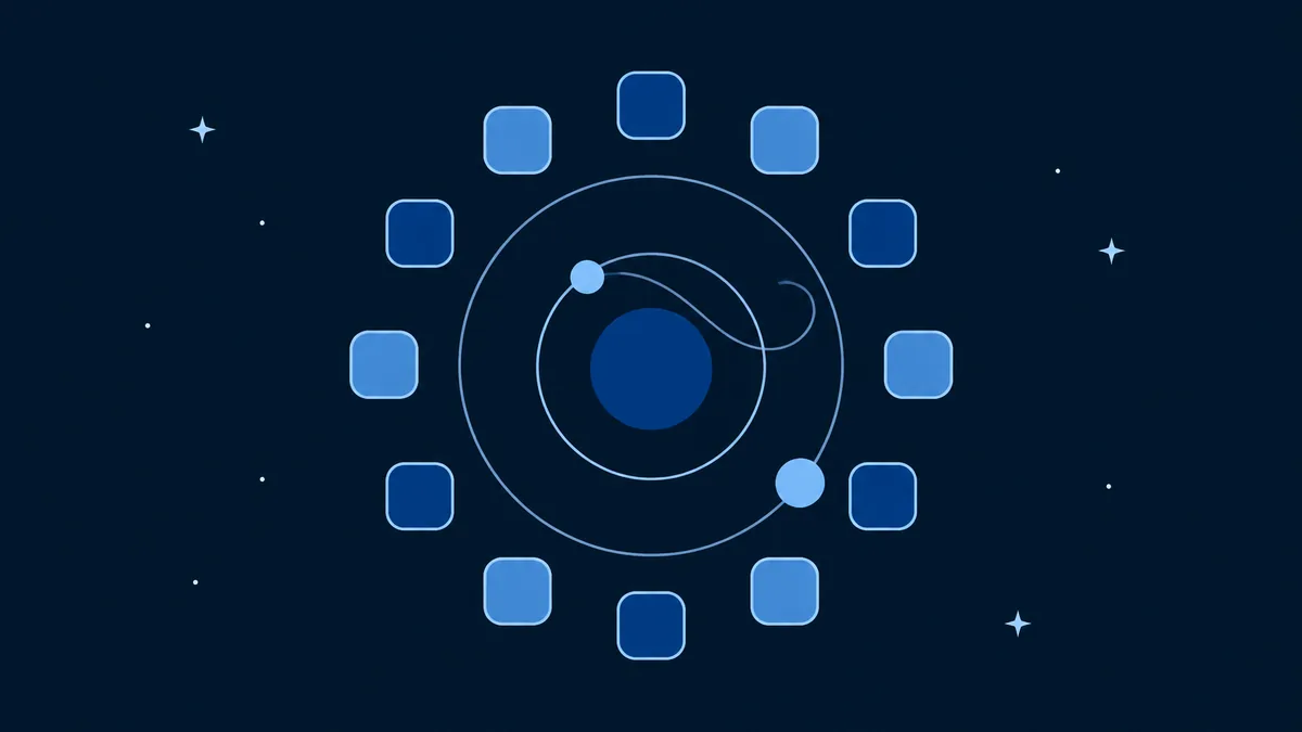 Two small discs on nested orbits around a central disc, one path looping back on itself